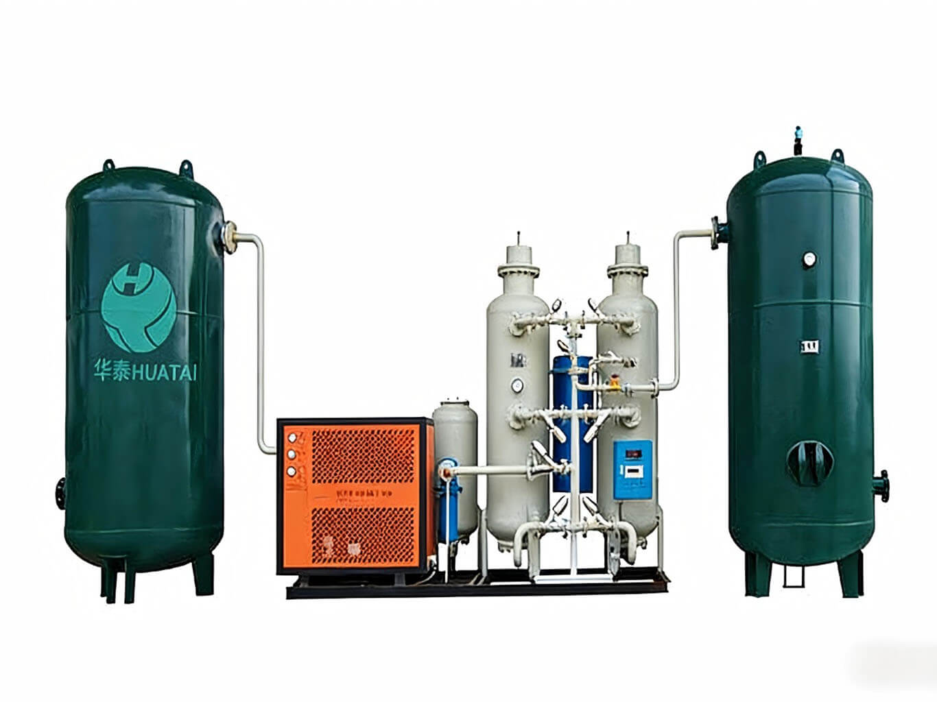 Membrane Nitrogen Generators